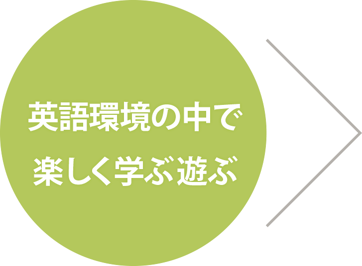 恵まれた英語環境